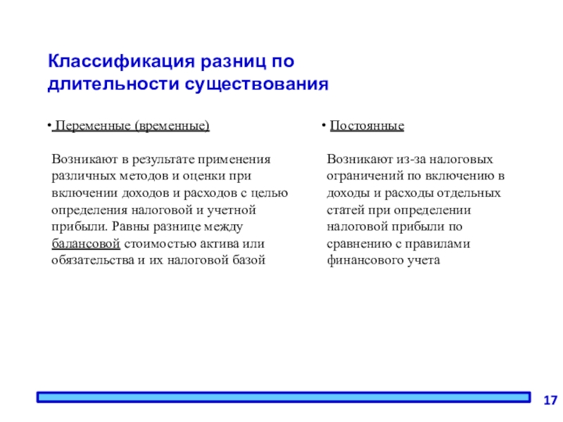 Возникнуть временный. Различие классификаций. Классификатор и классификация отличия. Градация отличие. Группы по длительности существования.