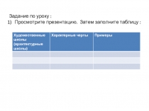Задание по уроку :
Просмотрите презентацию. Затем заполните таблицу