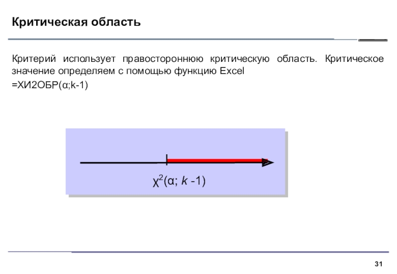 Выясните с помощью. Критическая область критерия. Функция хи2обр. Хи2.обр.ПХ. Хи2обр или хи2обрпх.