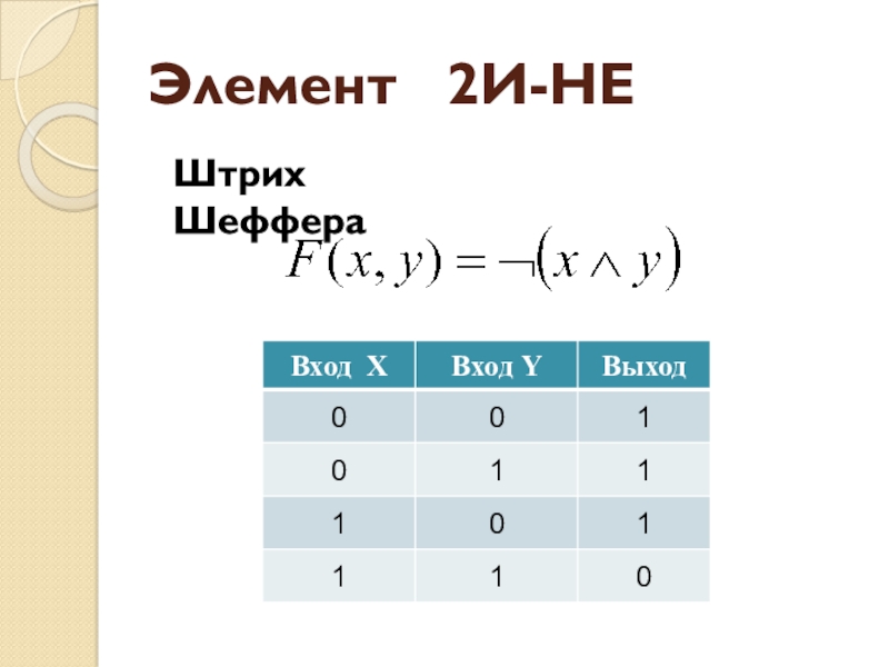 Штрих шеффера. Штрих Шеффера таблица истинности. Логический элемент штрих Шеффера. Штрих Шеффера на логической схеме. Штрих Шеффера (и-не).