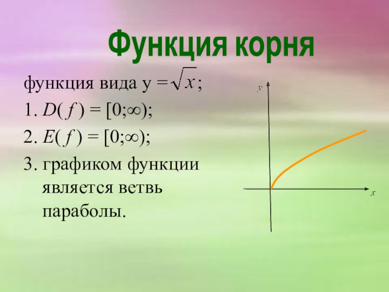 Виды й. Ветвь параболы. Функции корня. Область определения функции корень из х. Область значения функции с корнем.