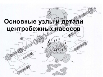 Основные узлы и детали центробежных насосов