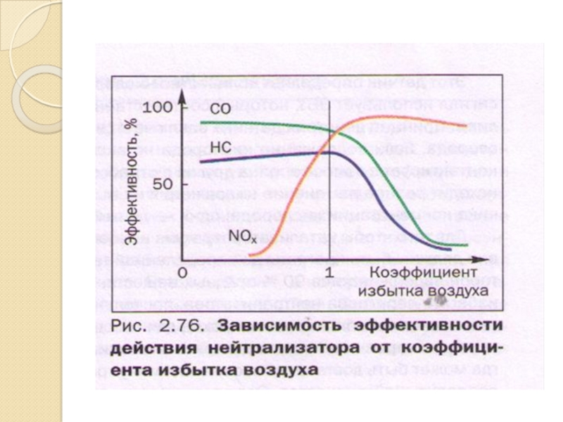 Избыток воздуха. Коэффициент избытка воздуха. Определение коэффициента избытка воздуха. Формула для расчета коэффициента избытка воздуха. Что называется коэффициентом избытка воздуха.