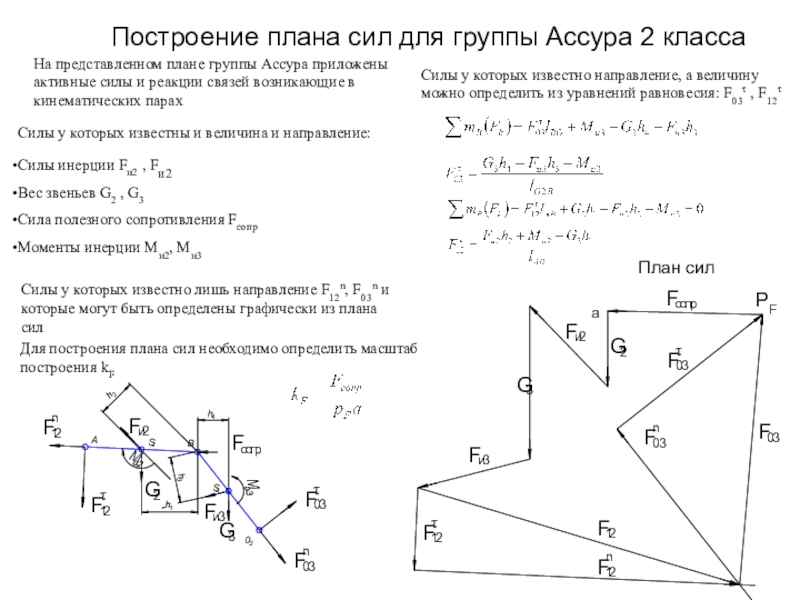 План сил. План сил ТММ. Силовой расчет группы Ассура. Силовой анализ групп Ассура 2-4. Силовой расчет группы Ассура 3 класса.