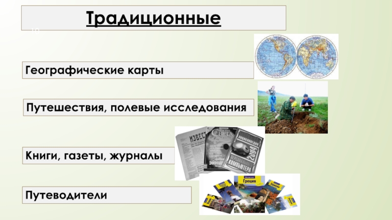 Презентация география 8 класс полярная звезда. Традиционные карты географические. Путешествия полевые исследования. Книги газеты журналы географические. География сегодня 5 класс.