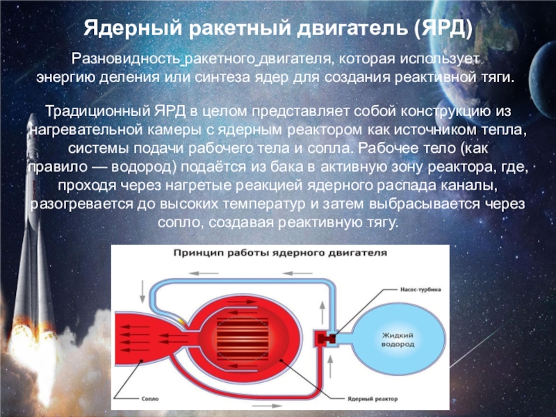 Реактивные и ракетные двигатели 7 класс технология презентация