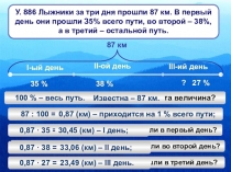 У. 886 Лыжники за три дня прошли 87 км. В первый день они прошли З5% всего