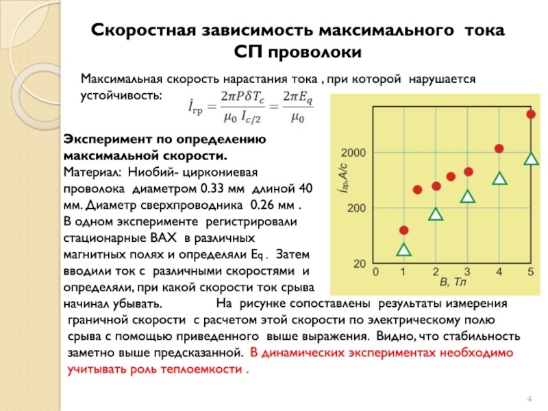 Зависимость максимального. Скорость нарастания тока. Скорость нарастания выходного напряжения ОУ. Скорость нарастания тока формула. Скорость нарастания выходного напряжения усилителя формула.