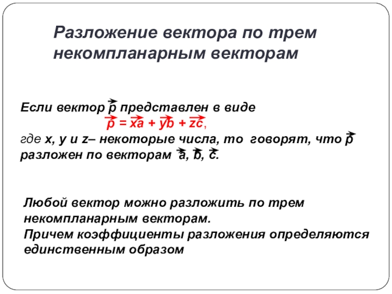 Презентация разложение вектора по трем некомпланарным векторам 10 класс атанасян