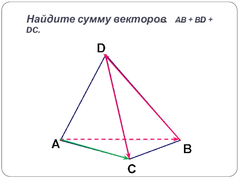 Найдите вектор ав вс. Сумма векторов АВ + св. Найдите сумму векторов АВ+С. Найдите сумму векторов АВ-ДС+де-МФ. Дан ТЕТРАЭДРАВСD. Найдите сумму векторов АВ+ВД+ДС.