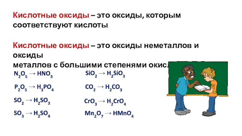 Кислоты соответствующие кислотным оксидам. . Все оксиды неметаллов – кислотные..