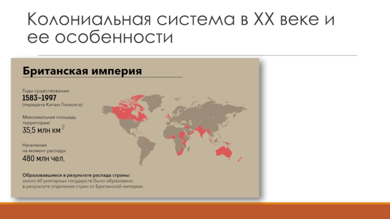 Что такое колониализм. Колониальная система. Система колониализма. Мировая колониальная система. Причины распада колониальной системы.