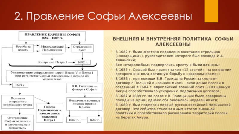 Политика нового правителя кратко. Софья Алексеевна внутренняя и внешняя политика. Внешняя политика Софьи Алексеевны. Правление царевны Софьи 1682-1689 таблица. Правление Софьи 1682-1689 внутренняя и внешняя политика.