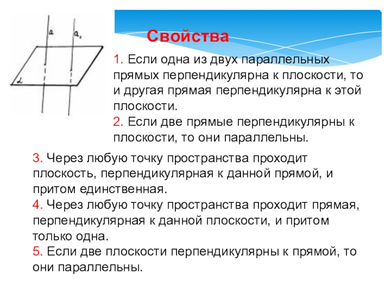 Средство изображения на плоскости глубины пространства называется