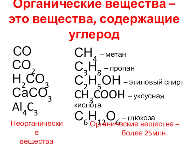 Метан формула вещества. Органические вещества с углеродом. Органические соединения углерода.