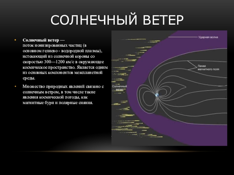 Ближайшее солнечное. Потоки солнечного ветра. Солнечный ветер презентация. Водородной плазмы солнца. Слайд Солнечный ветер.