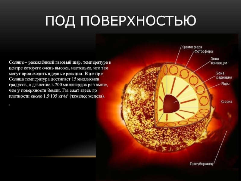 Презентация на тему солнце ближайшая звезда астрономия 11 класс