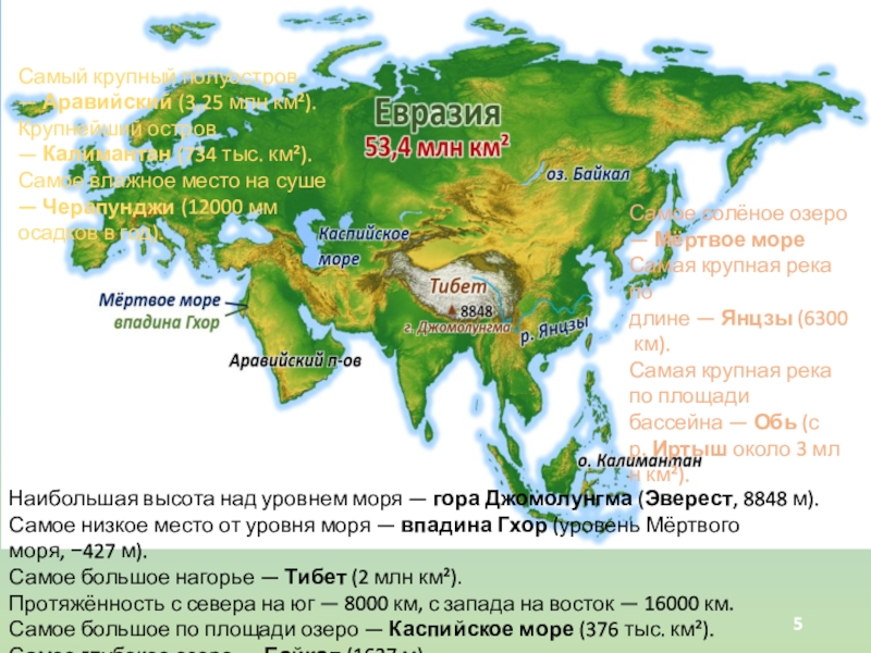 Карта земли над уровнем моря