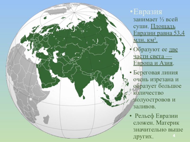 На какие части света делится евразия. Материк Евразия Европа и Азия. Площадь Евразии. Площадь материка Евразия. Части света Евразии.