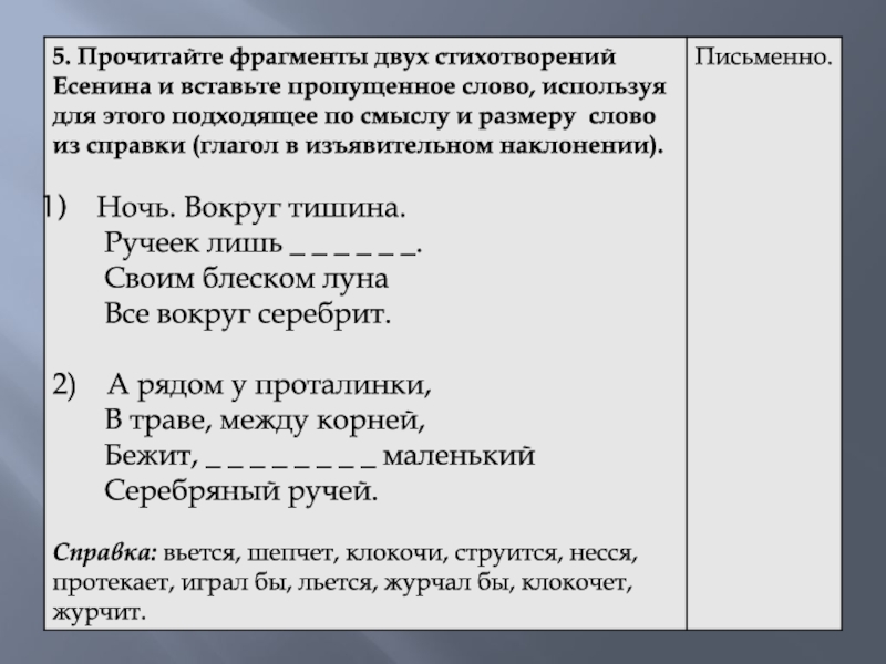 Прочитай воспоминания. Предложения с изъявительным наклонением глагола. 2 Предложения с изъявительным наклонением. Стихотворение про наклонение глагола. 5 Предложений с изъявительным наклонением глагола.