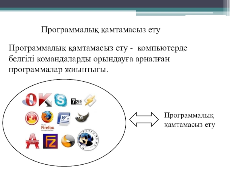 Бағдарламалық жасақтама презентация