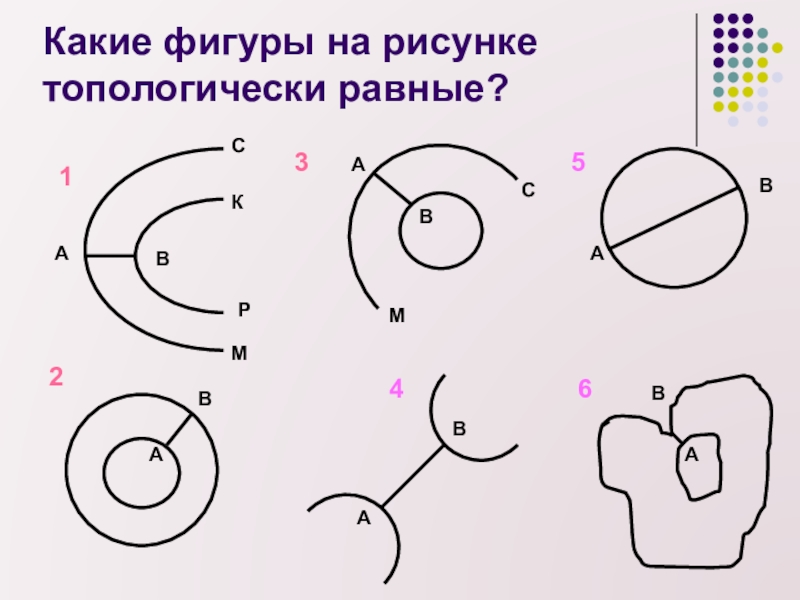 Какие фигуры на рисунке. Топологические свойства геометрических фигур. Топологически эквивалентные фигуры. Топологически равные фигуры. Топологические фигуры 2 класс.