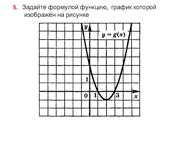 Укажите функцию график которой изображен на рисунке. График функции y=a(x-m)2+n. Функция вида y a x-m 2+n. Задайте формулой функцию график которой изображен на рисунке. Задать функцию формулой по графику.