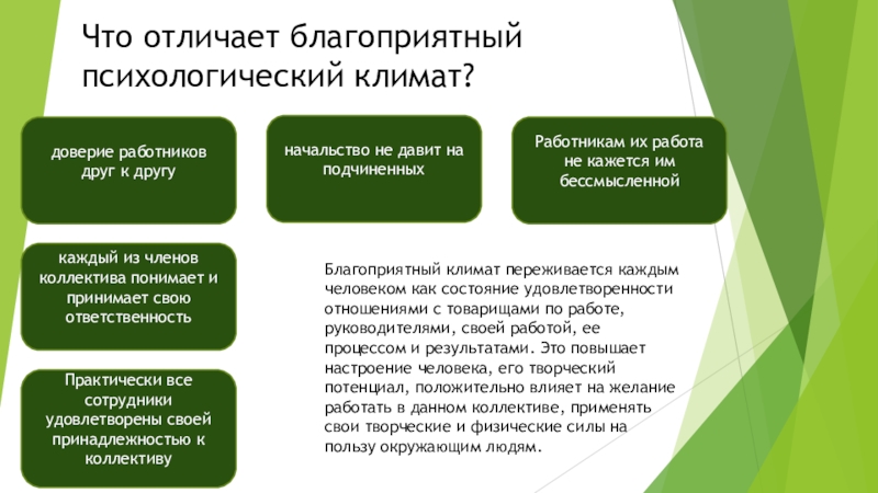 Что отличает благоприятный психологический климат?доверие работников друг к другу Практически все сотрудники удовлетворены своей принадлежностью к коллективу