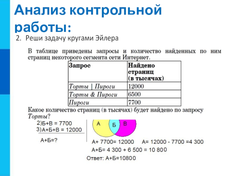 Анализ контрольной работы по математике образец