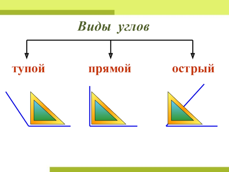 Острые углы фото