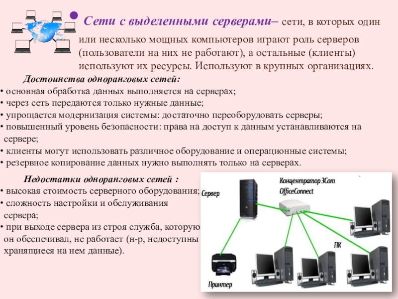 Организация одноранговых сетей. Технологии локальных сетей. Сервер локальной сети. Компьютерная сеть с выделенным сервером. Что такое сервер компьютерной сети.