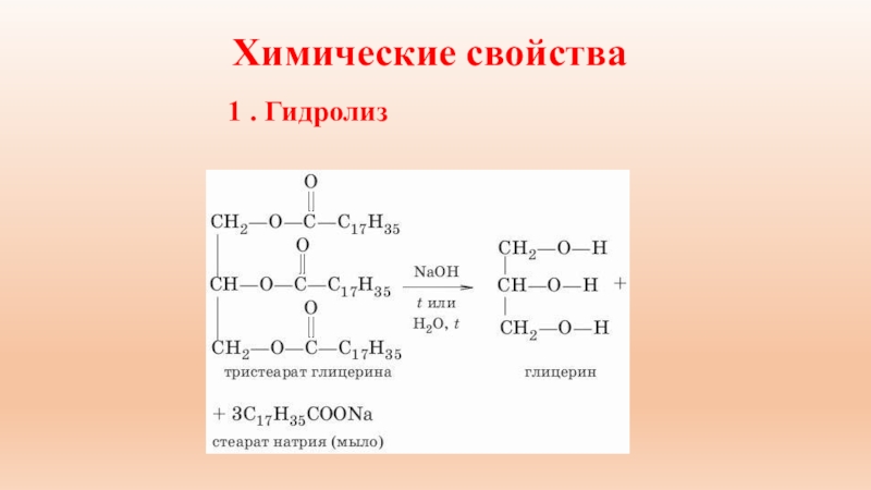 Презентация сложные эфиры и жиры 10 класс габриелян