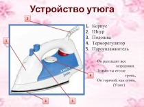Устройство утюга