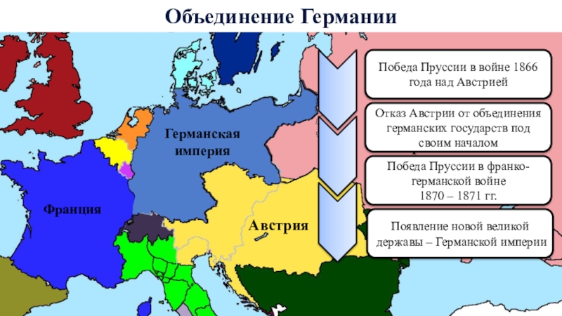 Объединение германских государств. Объединенная Германская Империя. Пруссия и Германская Империя. Австро-Прусская война 1866 года карта.