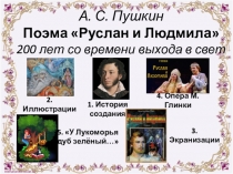 А. С. Пушкин Поэма Руслан и Людмила 200 лет со времени выхода в свет