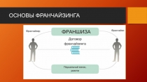 ОСНОВЫ ФРАНЧАЙЗИНГА
