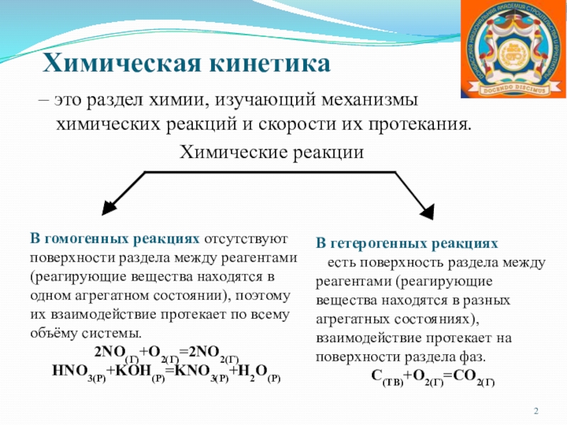 1 скорость химической реакции химическое равновесие. Химическая кинетика и равновесие. Химическая кинетика это в химии. Раздел химии изучающий скорость и механизм химической. Классификация реакций в кинетике.