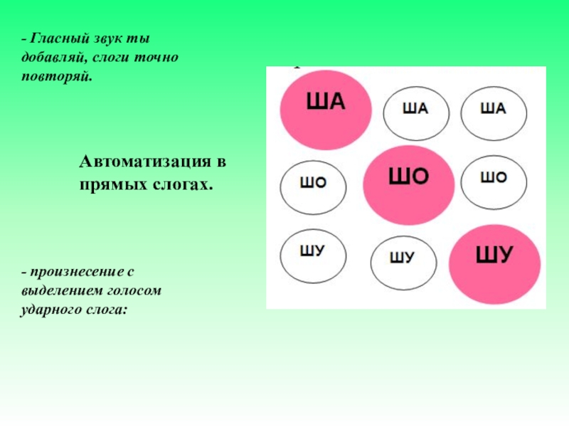 Ударный гласный звук прозорлива. Автоматизация гласных звуков. Автоматизация с в прямых слогах. Автоматизация звука с в прямых слогах. Автоматизация гласных в слогах.