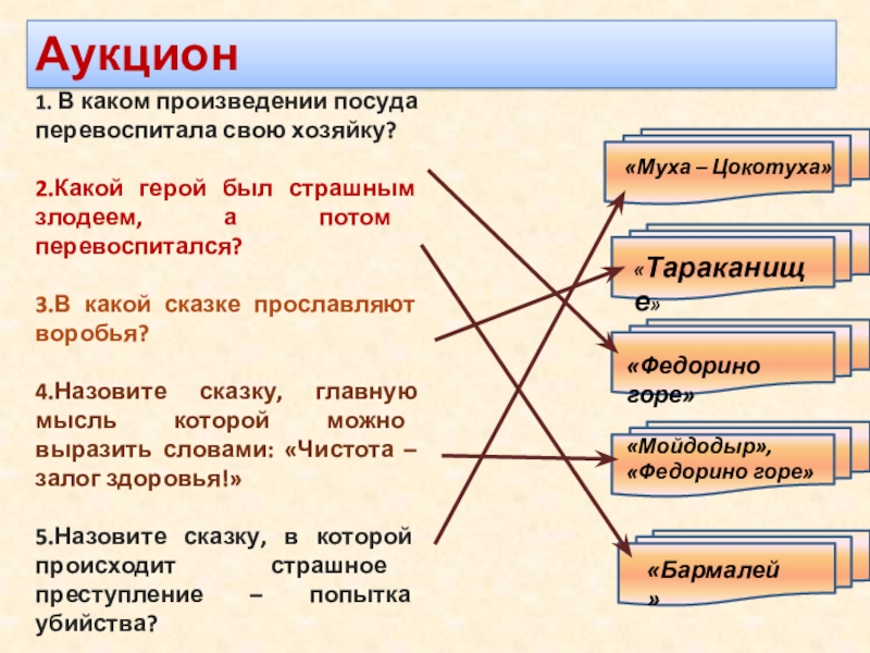 Герой какого произведения