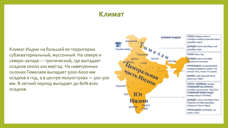 Как природные условия индии влияли на развитие. Климат Индии 7 класс география. Климат Индии кратко 7 класс. Климатические условия Индии кратко. Климат Индии презентация.