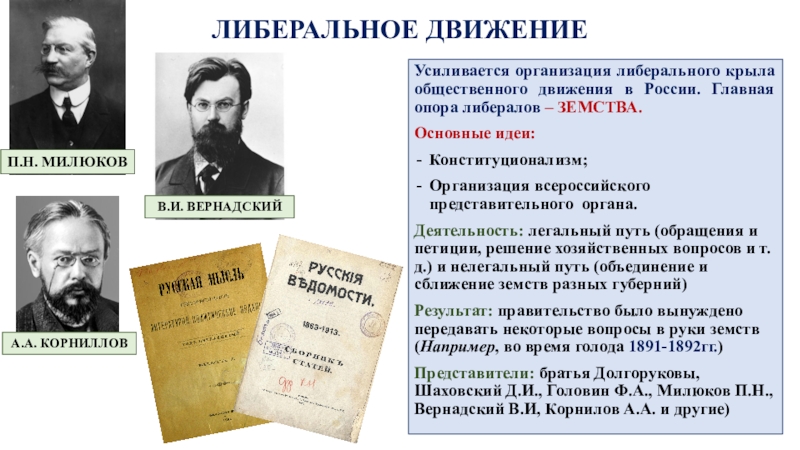 Общественные движения 1860 1890