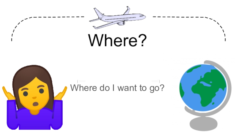 Where?
Where do I want to go?