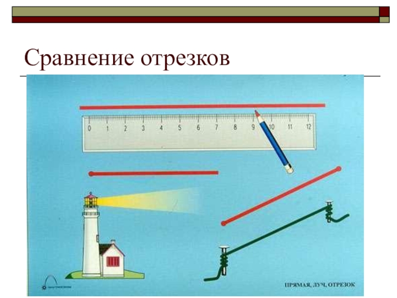 Измерение длины 1 класс презентация