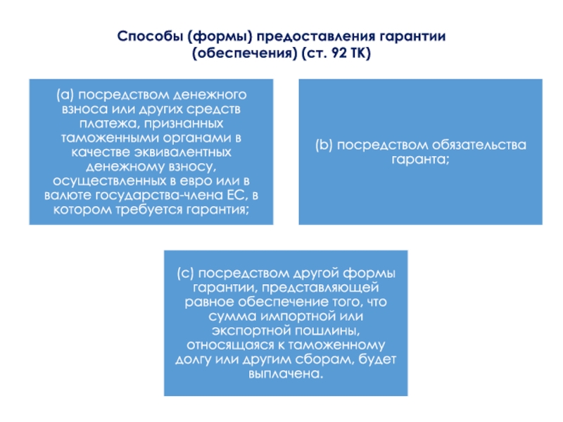 Ст 92. Формы обеспечения гарантий. Способы и формы оказания услуг. Виды гарантийного обеспечения. Ст 92 трудового кодекса.