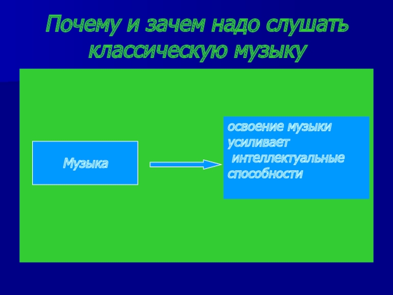 Зачем нужна культура. Зачем нужны схемы. Зачем нужны течения. Зачем нужна политика. Почему нужно слушать музыку.