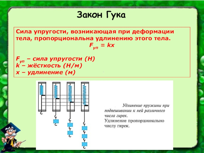 6 сила упругости. Сила упругости закон Гука. Закон упругой деформации закон Гука. Сила упругости по закону Гука. Сила упругости при деформации.