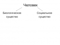 Человек