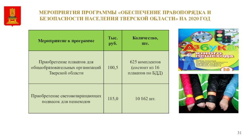 План по обеспечению правопорядка