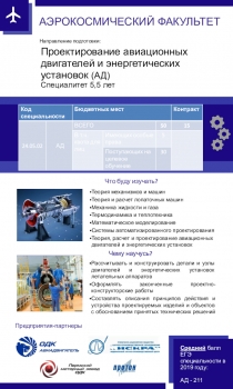 Физика Проф. математика Русский язык