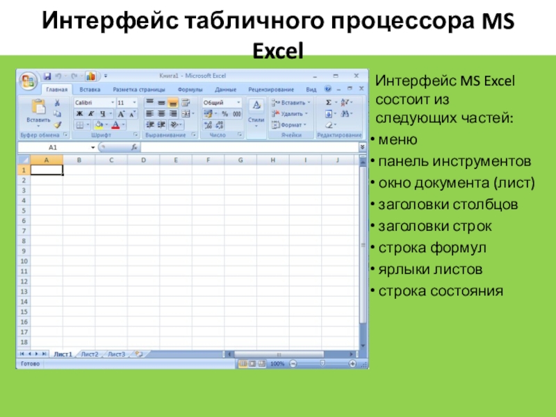 Перечислите режимы работы электронных таблиц. Интерфейс табличного процессора excel. Опишите структуру интерфейса электронной таблицы MS excel.. Опишите состав интерфейса табличного процессора MS excel. Перечислите элементы интерфейса excel.